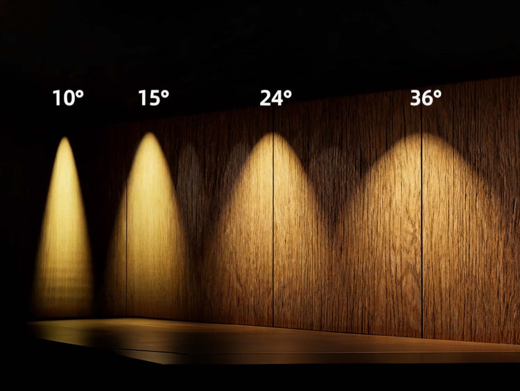 How to Choose the Right Beam Angle for LED Lighting