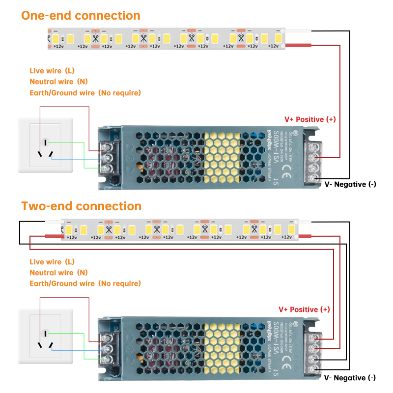 LED Driver 60W, LED Transformer for LED Strip Lights_3