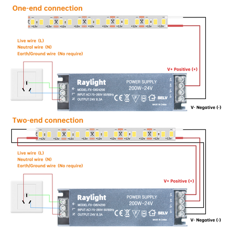 24v LED Driver Power Supply, 200w LED Light Transformer_1