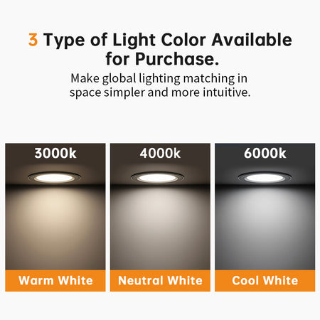 LED Recessed Downlights, 3W Adjustable Ceiling Lights_4