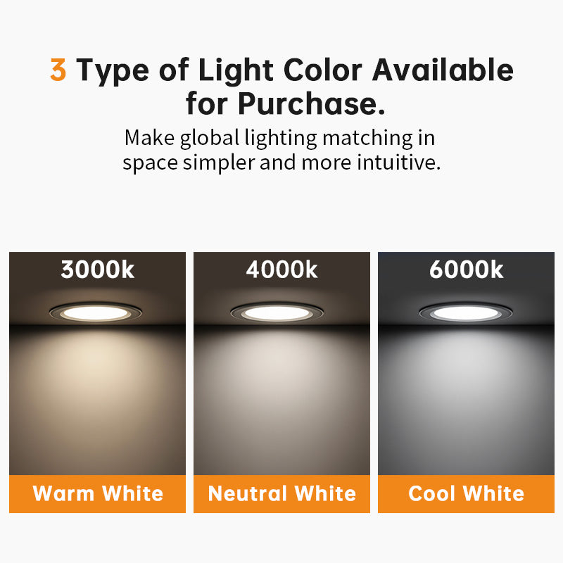 LED Recessed Downlights, 12W Adjustable Ceiling Lights_4
