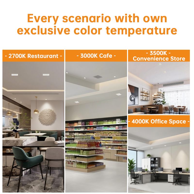 Adjustable LED Ceiling Spotlight, Recessed Double Light_5