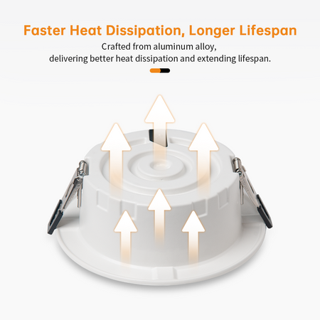 Recessed LED Downlights, 9W Fire Rated Ceiling Lights_3