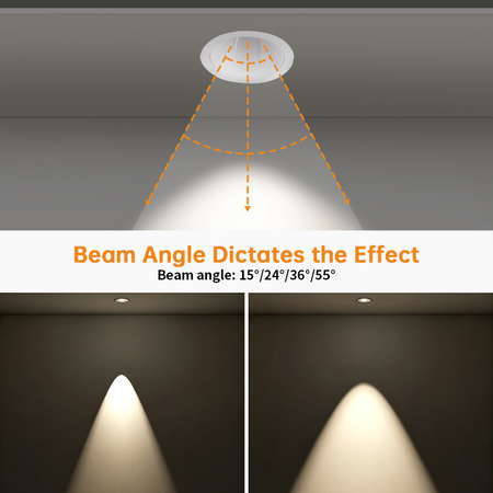 Adjustable Spotlight Fixture, Recessed LED Ceiling Light_9