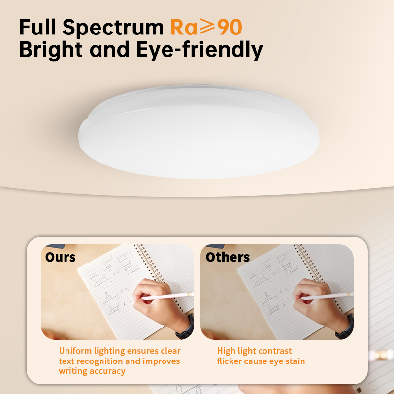 LED Flush Mount Ceiling Lights_2