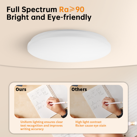 LED Flush Mount Ceiling Lights_2