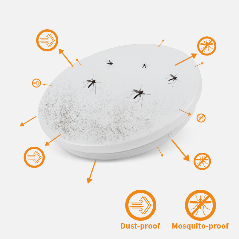 LED Flush Mount Ceiling Lights_5