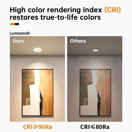 LED Ceiling Spotlight Fixture, SMD Recessed Lights_5