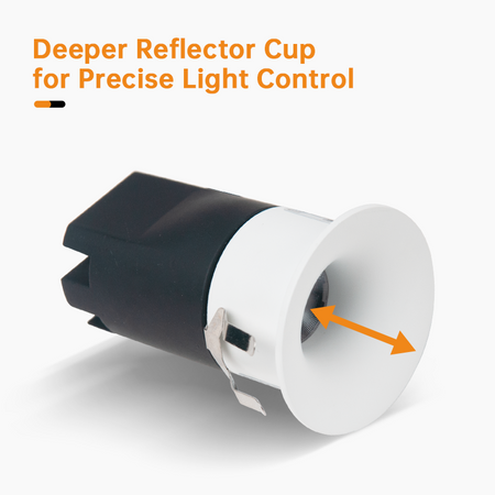 LED Ceiling Spotlight Fixture, 9W COB Recessed Lights_3