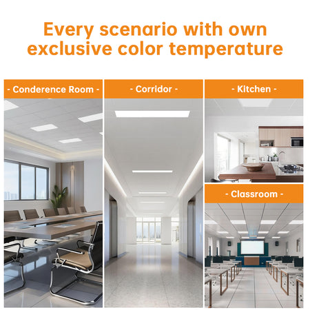 LED Panel Lights, LED Ceiling Panel Lights_4