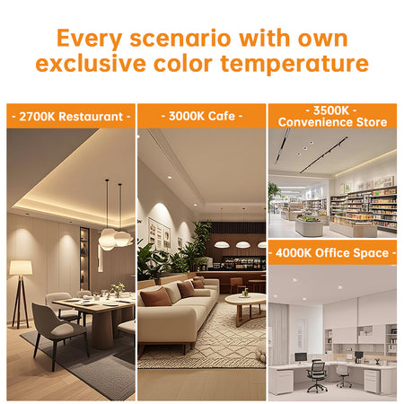 LED Recessed Spotlight Directional Ceiling Light_3