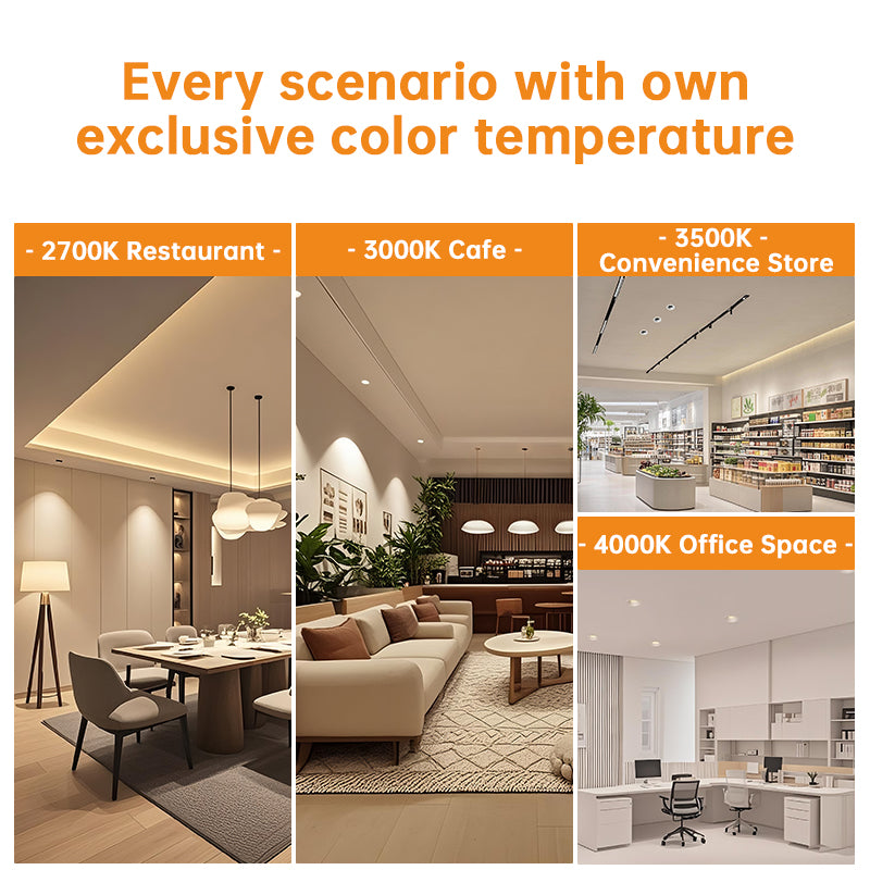 LED Recessed Spotlight Directional Ceiling Light_3