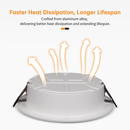 Recessed Downlights, 18W LED Ceiling Lights_6
