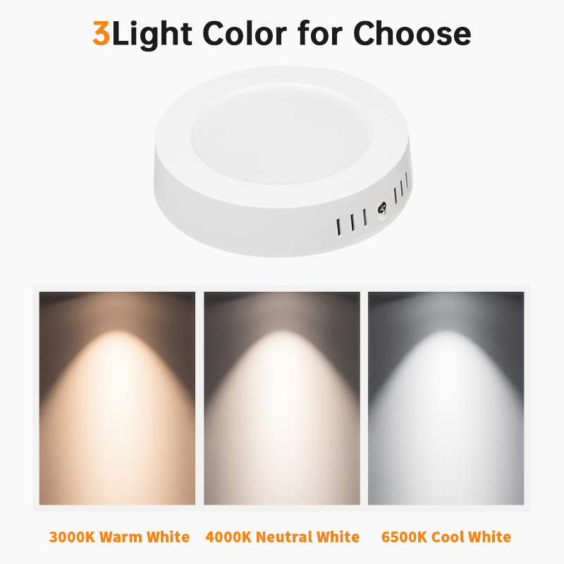 LED Surface Mount Downlight_2