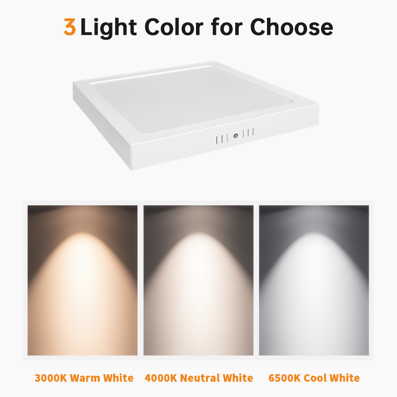 Surface Mounted LED Downlights Square, 12W LED Ceiling Light Fixture_2