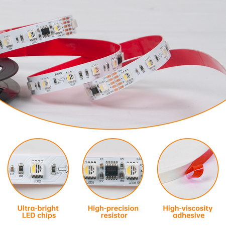 RGBW LED Strip Light, 17W Low Voltage LED Strip_8